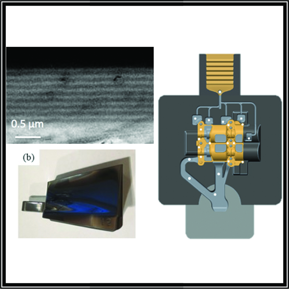 Advanced coatings for die casting graphic