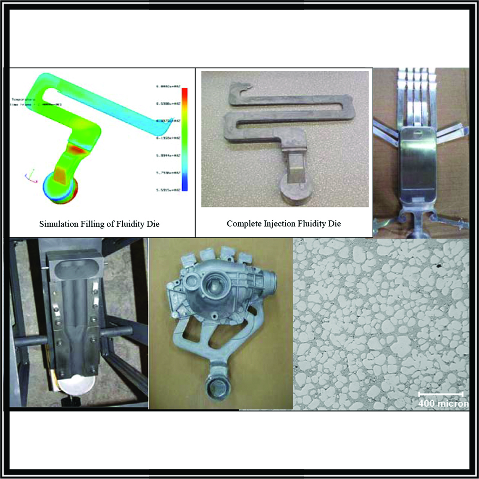 Thin Wall High Strength Die Casting Alloys