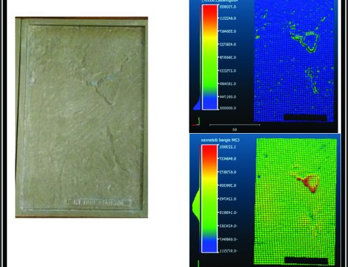 Digital Surface Inspection