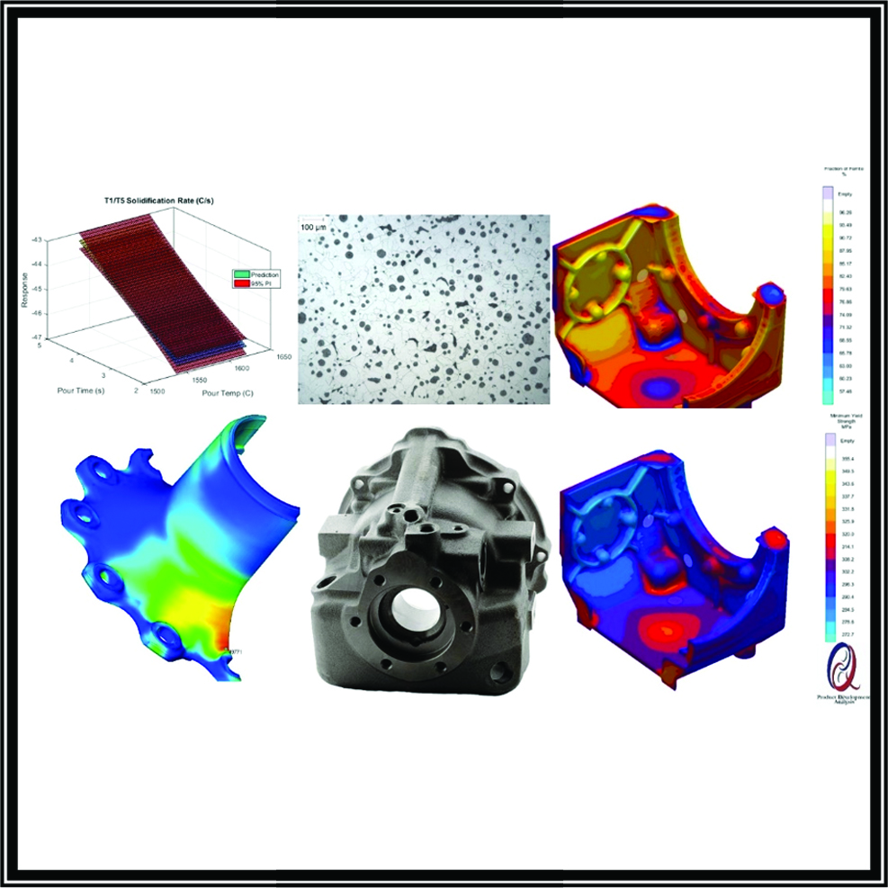Integration of Integrated Computational Materials Engineering Tools in Casting Design and process optimization for intelligent Manufacturing