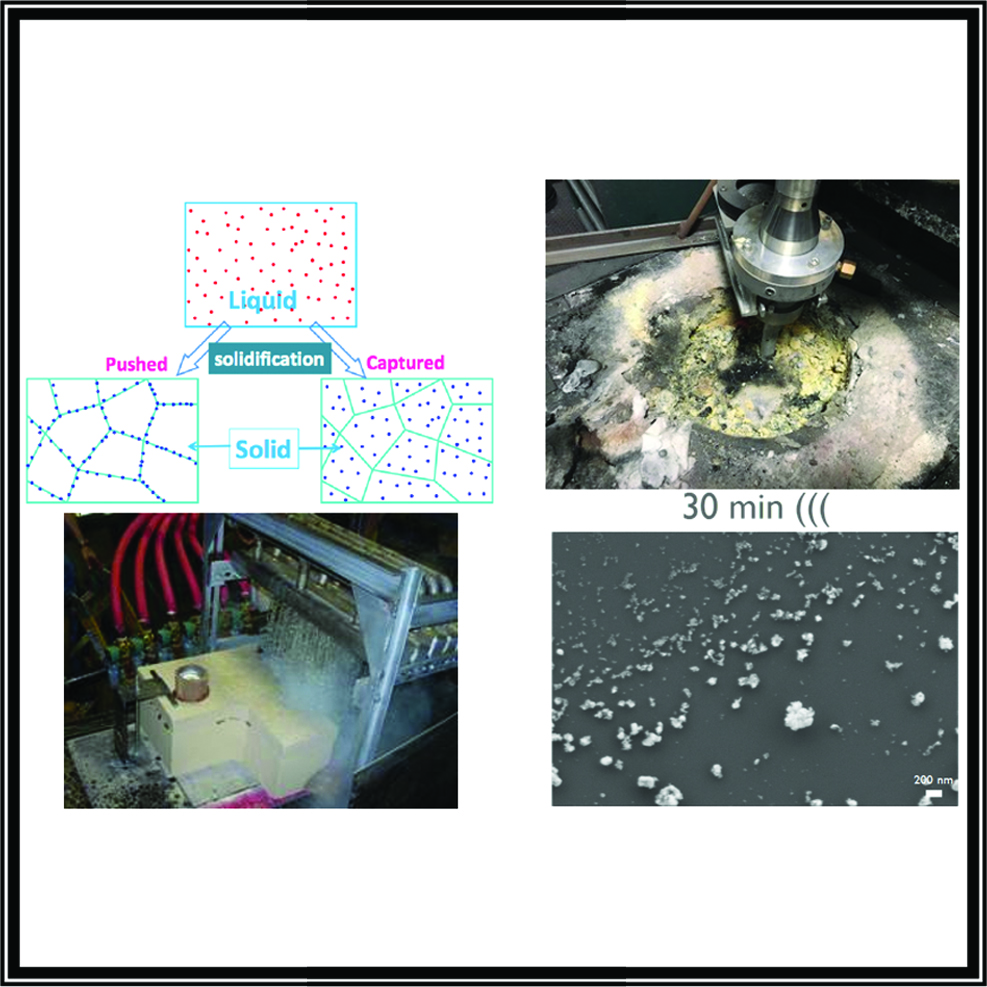 Ultrasonic Cavitation Based Dispersion for Nanocomposites Casting